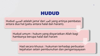 Hudud dalam pembelajaran fikih di MA Aliyah .pptx