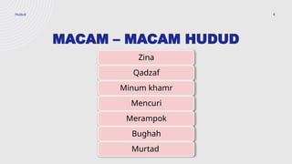 Hudud dalam pembelajaran fikih di MA Aliyah .pptx
