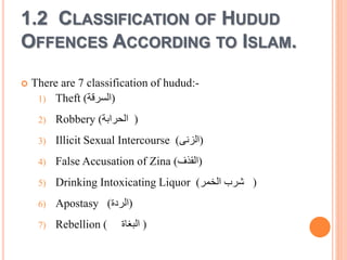 Punishment of Hudud Offenses –Utility of Applying it in Malaysia. | PPTX