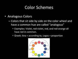 Hue value-intensity | PPTX