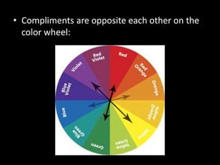 • Compliments are opposite each other on the 
color wheel: 
 