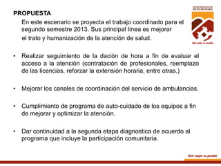 PROPUESTA
En este escenario se proyecta el trabajo coordinado para el
segundo semestre 2013. Sus principal línea es mejorar
el trato y humanización de la atención de salud.
•  Realizar seguimiento de la dación de hora a fin de evaluar el
acceso a la atención (contratación de profesionales, reemplazo
de las licencias, reforzar la extensión horaria, entre otras.)
•  Mejorar los canales de coordinación del servicio de ambulancias.
•  Cumplimiento de programa de auto-cuidado de los equipos a fin
de mejorar y optimizar la atención.
•  Dar continuidad a la segunda etapa diagnostica de acuerdo al
programa que incluye la participación comunitaria.

 