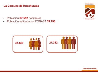 La Comuna de Huechuraba

•  Población 87.552 habitantes
•  Población validada por FONASA 59.790

32.438

27.352

 