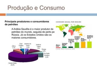 Produção e Consumo
A Arábia Saudita é o maior produtor de
petróleo do mundo, seguida de perto pela
Rússia. Já os Estados Unidos são os
maiores consumidores.
Principais produtores e consumidores
de petróleo
 