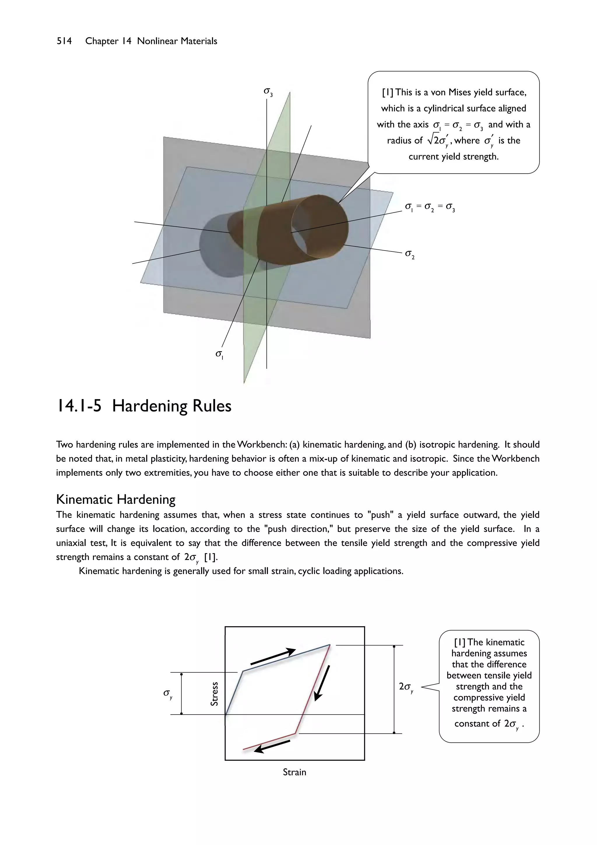 514 Chapter 14 Nonlinear Materials
1
2
3
1
= 2
= 3
14.1-5 Hardening Rules
Two hardening rules are implemented in the Workbench: (a) kinematic hardening, and (b) isotropic hardening. It should
be noted that, in metal plasticity, hardening behavior is often a mix-up of kinematic and isotropic. Since the Workbench
implements only two extremities, you have to choose either one that is suitable to describe your application.
Kinematic Hardening
The kinematic hardening assumes that, when a stress state continues to "push" a yield surface outward, the yield
surface will change its location, according to the "push direction," but preserve the size of the yield surface. In a
uniaxial test, It is equivalent to say that the difference between the tensile yield strength and the compressive yield
strength remains a constant of 2 y
[1].
Kinematic hardening is generally used for small strain, cyclic loading applications.
Stress
Strain
y
2 y
[1] This is a von Mises yield surface,
which is a cylindrical surface aligned
with the axis 1
= 2
= 3
and with a
radius of 2 y
, where y
is the
current yield strength.
[1] The kinematic
hardening assumes
that the difference
between tensile yield
strength and the
compressive yield
strength remains a
constant of 2 y
.
 