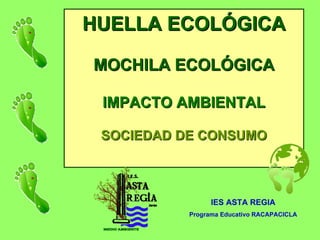 Huella ecológica 2017