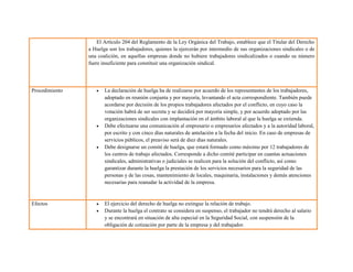 El Artículo 204 del Reglamento de la Ley Orgánica del Trabajo, establece que el Titular del Derecho
a Huelga son los trabajadores, quienes la ejercerán por intermedio de sus organizaciones sindicales o de
una coalición, en aquellas empresas donde no hubiere trabajadores sindicalizados o cuando su número
fuere insuficiente para constituir una organización sindical.
Procedimiento  La declaración de huelga ha de realizarse por acuerdo de los representantes de los trabajadores,
adoptado en reunión conjunta y por mayoría, levantando el acta correspondiente. También puede
acordarse por decisión de los propios trabajadores afectados por el conflicto, en cuyo caso la
votación habrá de ser secreta y se decidirá por mayoría simple, y por acuerdo adoptado por las
organizaciones sindicales con implantación en el ámbito laboral al que la huelga se extienda.
 Debe efectuarse una comunicación al empresario o empresarios afectados y a la autoridad laboral,
por escrito y con cinco días naturales de antelación a la fecha del inicio. En caso de empresas de
servicios públicos, el preaviso será de diez días naturales.
 Debe designarse un comité de huelga, que estará formado como máximo por 12 trabajadores de
los centros de trabajo afectados. Corresponde a dicho comité participar en cuantas actuaciones
sindicales, administrativas o judiciales se realicen para la solución del conflicto, así como
garantizar durante la huelga la prestación de los servicios necesarios para la seguridad de las
personas y de las cosas, mantenimiento de locales, maquinaria, instalaciones y demás atenciones
necesarias para reanudar la actividad de la empresa.
Efectos  El ejercicio del derecho de huelga no extingue la relación de trabajo.
 Durante la huelga el contrato se considera en suspenso, el trabajador no tendrá derecho al salario
y se encontrará en situación de alta especial en la Seguridad Social, con suspensión de la
obligación de cotización por parte de la empresa y del trabajador.
 