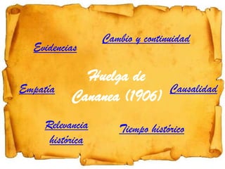 Evidencias
Empatía

Cambio y continuidad

Huelga de
Cananea (1906)

Relevancia
histórica

Causalidad

Tiempo histórico

 