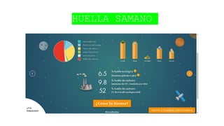 huella ecologica presentacion powerpoint.pptx