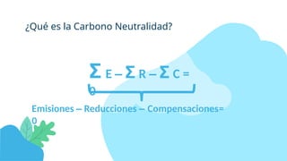 Calculo y estimacion de la huella de carbono | PPTX