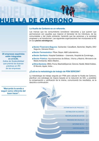 La Huella de Carbono es un referente.
Las marcas que los consumidores consideran relevantes y que quieren que
permanezcan son aquellas que mejoran el bienestar de los individuos, de las
comunidades y del medio ambiente, haciendo que las personas y la sociedad
progresen y se transformen. Las siguientes organizaciones han incorporado la HC
en sus planes estratégicos:
	 ■	Sector Financiero-Seguros: Santander, CaixaBank, Bankinter, Mapfre, DKV
		 Seguros, Génesis Direct…
	 ■	Sector Farmacéutico: Pfizer, Bayer, A&B Laboratorios…
	 ■	Sector Sanitario: Hospital Galdakao – Usansolo, Hospital de Zumárraga...
	 ■	Sector Público: Ayuntamientos de Bilbao, Vitoria y Madrid, Ministerio de
		 Medio Ambiente, Metro Madrid…
	 ■	Otros Sectores: MNG, Puma, Masrks&Spencer, Danone, Nestlé, Meliá Hoteles,
		 El Mundo, Apple, Indra…
¿Cuál es la metodología de trabajo de PSN SERCON?
La metodología de trabajo seguida por PSN para calcular la Huella de Carbono,
planificar una estrategia de mejora basada en la reducción de GEI, y posibilitar
la compensación y verificación de la misma, comunicando los resultados, es la
descrita a continuación:
HUELLA DE CARBONO
20 empresas españolas
están integradas
en el DJSI,
Índice de Sostenibilidad
que premia las buenas
prácticas en RC
de las empresas.
“Marcando la senda a
seguir como referente del
buen hacer”.
MEDIR
FIJAR
OBJETIVOS
ADQUIRIR
COMPROMISOS
REDUCIR
COMPENSAR
REVISAR
DEFINIR MAPA DE PROCESO
ESTABLECER ALCANCES
RECOPILACIÓN DE DATOS
PROCESO DE CÁLCUL O
INFORME DE HC
CERTIFICACIÓN
ESTRATEGIA DE MEJORA
 