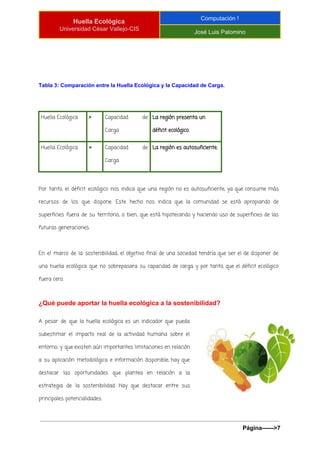  
Huella Ecológica 
Universidad César Vallejo­CIS 
Computación ! 
José Luis Palomino 
 
 
Tabla 3: Comparación entre la Huella Ecológica y la Capacidad de Carga. 
Huella Ecológica > Capacidad de
Carga
La región presenta un
déficit ecológico.
Huella Ecológica = Capacidad de
Carga
La región es autosuficiente.
Por tanto, el déficit ecológico nos indica que una región no es autosuficiente, ya que consume más
recursos de los que dispone. Este hecho nos indica que la comunidad se está apropiando de
superficies fuera de su territorio, o bien, que está hipotecando y haciendo uso de superficies de las
futuras generaciones.
En el marco de la sostenibilidad, el objetivo final de una sociedad tendría que ser el de disponer de
una huella ecológica que no sobrepasara su capacidad de carga, y por tanto, que el déficit ecológico
fuera cero.
¿Qué puede aportar la huella ecológica a la sostenibilidad?
A pesar de que la huella ecológica es un indicador que pueda
subestimar el impacto real de la actividad humana sobre el
entorno, y que existen aún importantes limitaciones en relación
a su aplicación metodológica e información disponible, hay que
destacar las oportunidades que plantea en relación a la
estrategia de la sostenibilidad. Hay que destacar entre sus
principales potencialidades:
Página­­­­­­>7 
 