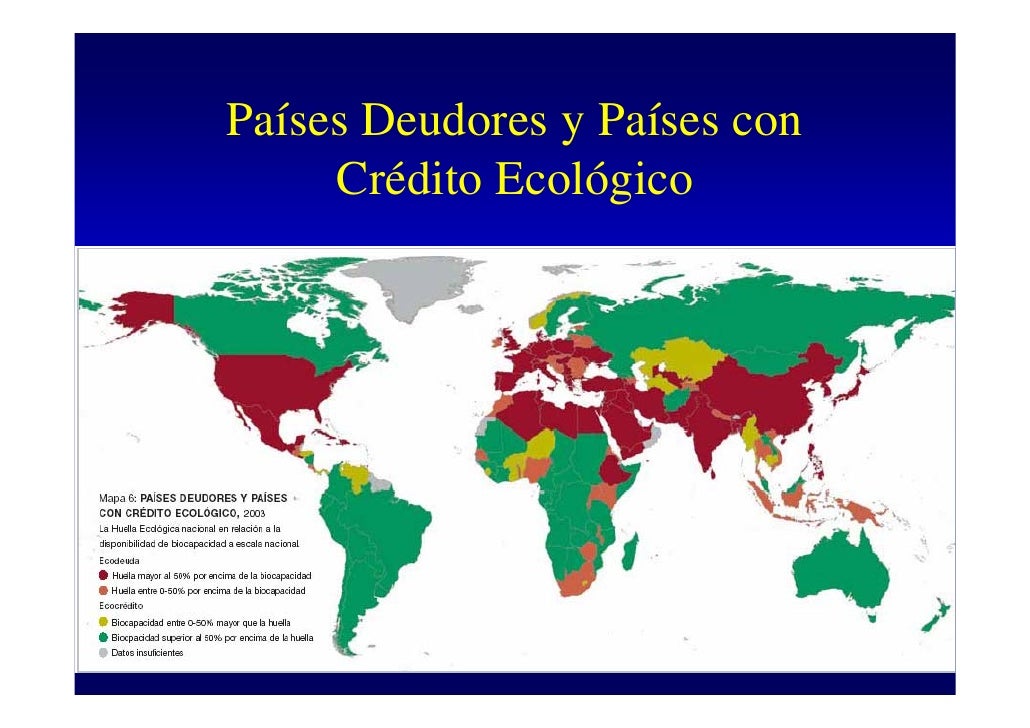 Huella Ecologica