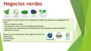 Los negocios verdes constan de los siguientes medios que ayudan a la propagación de
estos:
- Plan de negocios verdes.
- Portafolio de vienes y servicios (BioExpo Colombia).
- Herramienta de regionalización (Ventanillas en las empresas verdes de gestión).
- Plataforma virtual.
Algunos de los ejemplos de estos negocios verdes son:
Corpouraba
Corpomazonia
Cortolima
 