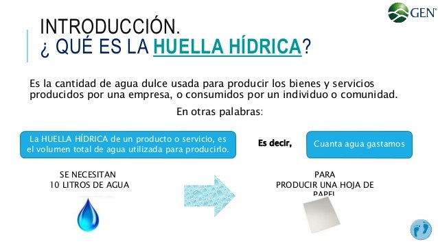 Huella hidrica