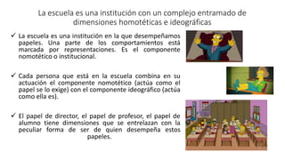 La escuela es una institución con un complejo entramado de
dimensiones homotéticas e ideográficas
 La escuela es una institución en la que desempeñamos
papeles. Una parte de los comportamientos está
marcada por representaciones. Es el componente
nomotético o institucional.
 Cada persona que está en la escuela combina en su
actuación el componente nomotético (actúa como el
papel se lo exige) con el componente ideográfico (actúa
como ella es).
 El papel de director, el papel de profesor, el papel de
alumno tiene dimensiones que se entrelazan con la
peculiar forma de ser de quien desempeña estos
papeles.
 