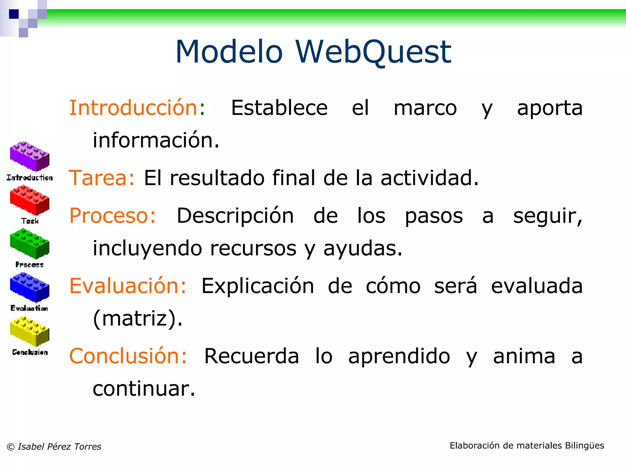 Modelo WebQuest Introducción : Establece el marco y aporta información. Tarea: El resultado final de la actividad. Proceso: Descripción de los pasos a seguir, incluyendo recursos y ayudas. Evaluación: Explicación de cómo será evaluada (matriz). Conclusión: Recuerda lo aprendido y anima a continuar.