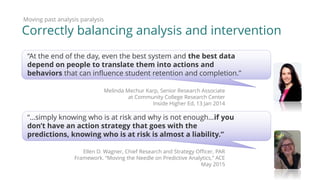 “At the end of the day, even the best system and the best data
depend on people to translate them into actions and
behaviors that can influence student retention and completion.”
“…simply knowing who is at risk and why is not enough...if you
don’t have an action strategy that goes with the
predictions, knowing who is at risk is almost a liability.”
Melinda Mechur Karp, Senior Research Associate
at Community College Research Center
Inside Higher Ed, 13 Jan 2014
Ellen D. Wagner, Chief Research and Strategy Officer, PAR
Framework. “Moving the Needle on Predictive Analytics,” ACE
May 2015
Correctly balancing analysis and intervention
Moving past analysis paralysis
 