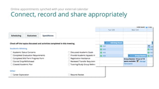 Connect, record and share appropriately
Online appointments synched with your external calendar
 