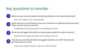 What are your current student-centered priorities at the institutional level?
What resources and initiatives have you invested in to address those priorities?
Which are the most successful?
What are the biggest obstacles to meeting your goals for student success?
How do you currently identify disengaged students (or staff)? How do you
get them back on track?
1
2
3
4
Key questions to consider
NSS, TEF, league rank, employability
People/teams, physical spaces, technology resources
People/teams, physical spaces, technology resources
Early warning/alert system, referrals, self-identifiers
 
