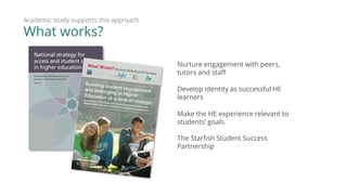 What works?
Make the HE experience relevant to
students’ goals.
Develop identity as successful HE
learners
Nurture engagement with peers,
tutors and staff
The Starfish Student Success
Partnership
Academic study supports this approach
 