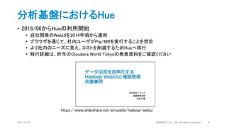 分析基盤におけるHue
• 2016/06からHueの利用開始
• 自社開発のWebUIを2014年頃から運用
• ブラウザを通じて、社内ユーザがPig/MRを実行することを想定
• より社内のニーズに答え、コストを削減するためHueへ移行
• 移行詳細は、昨年のCloudera World Tokyoの発表資料をご確認ください
2017/9/20 DWANGO Co., Ltd. all rights reserved. 6
https://www.slideshare.net/aircastle/hadoop-webui
 