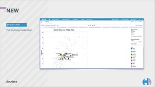 NEW
PROXY APP

Put	
  anything	
  inside	
  Hue!

 