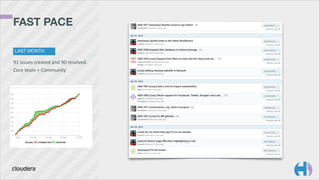 FAST PACE
LAST MONTH

91	
  issues	
  created	
  and	
  90	
  resolved.	
  
Core	
  team	
  +	
  Community

 