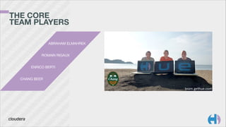 THE CORE 
TEAM PLAYERS
ABRAHAM ELMAHREK
ROMAIN RIGAUX
ENRICO BERTI
CHANG BEER

team.gethue.com

 