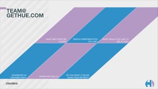 TEAM@
GETHUE.COM

WHAT ARE YOUR USE
CASES?

INTERESTED IN
CONTRIBUTING?

WANNA SAY HELLO?

WHICH COMPONENTS DO
YOU USE?

DO YOU WANT A TAILOR
MADE TEAM RETREAT?

WHAT WOULD YOU LIKE TO
SEE IN HUE?

 