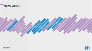 RE

TO

ET
AS

M

...

M
E

R

ER
Y

Q
U

K

SP
AR
O

H

R

IN

AD
M
DB

R

SE

U

ER

EP

P

SE

ER

O
W

BR
O
O
O
KE

ZO

SQ

SE

BA

H

C

AR

SE

H

E

PA
LA
BR
O
W
SE
R

IM

E

IV

H

N

SE

R

W

O

BR
G

SI

DE

O
ZI

O

JO
B

G

PI

SE

O
W

BR

JO
B

LE

FI

NEW APPS

 