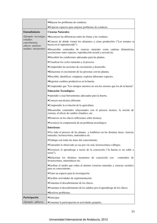 Universidad Internacional de Andalucía, 2012
33
•Mejorar los problemas de conducta.
•Propiciar espacios para mejorar problemas de conducta.
Entendimiento
(Ejemplo: investigar,
estudiar,
experimentar,
educar, analizar,
meditar, interpretar)
Ciencias Naturales:
•Reconocer las diferencias entre las frutas y las verduras.
•Conocer de dónde vienen los alimentos y cómo producirlos (”Los tomates se
hacen en el supermercado”).
•Desarrollar contenidos de ciencias naturales como cadenas alimenticias,
asociaciones entre especies, reproducción sexual y asexual etc.
•Descubrir las condiciones adecuadas para las plantas.
•Visualizar los ciclos naturales y el proceso.
•Comprender las nociones de crecimiento y desarrollo.
•Relacionar el crecimiento de las personas con las plantas.
•Describir, identificar, comparar, explorar diferentes especies.
•Registrar cambios productivos en la huerta.
•Comprender que “Los tiempos nuestros no son los mismos que los de la huerta”.
Educación Tecnológica:
•Aprender a usar herramientas adecuadas para la huerta.
•Conocer una técnica diferente.
•Comprender la evolución de la agricultura.
•Desarrollar contenidos relacionados con el proceso técnico, la noción de
sistema, el efecto de cambio climático, etc.
•Promover en los chicos reflexiones sobre técnicas.
•Favorecer la comprensión de un problema tecnológico.
Interáreas:
•Ver todo el proceso de las plantas y lombrices en las distintas áreas: ciencias
naturales, lectoescritura, matemática etc.
•Trabajar con todas las áreas del conocimiento.
•Transmitir lo observado ya sea por vía oral, lectoescritura o dibujos.
•Favorecer el aprendizaje a través de la concreción (“la huerta es un cable a
tierra”).
•Relacionar los distintos momentos de concreción con contenidos de
lectoescritura, matemáticas etc.
•Facilitar el medio que rodea al alumno (ciencias naturales y ciencias sociales)
para su conocimiento.
•Tener un espacio para la investigación.
•Facilitar actividades de experimentación.
•Fomentar el descubrimiento de los chicos.
•Fomentar el descubrimiento de los adultos por el aprendizaje de los chicos.
•Resolver problemas.
Participación
(Ejemplo: afiliarse,
•Participar.
•Fomentar la participación en actividades grupales.
 