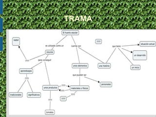 TRAMA
 