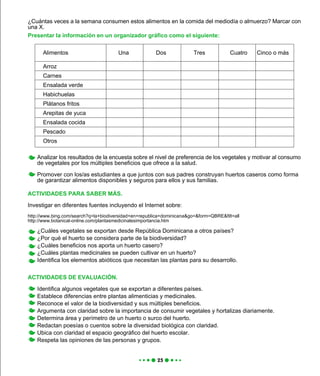 ACTIVIDADES PARA SABER MÁS.
Investigar en diferentes fuentes incluyendo el Internet sobre:
http://www.bing.com/search?q=la+biodiversidad+en+republica+dominicana&go=&form=QBRE&filt=all
http://www.botanical-online.com/plantasmedicinalesimportancia.htm
¿Cuáles vegetales se exportan desde República Dominicana a otros países?
¿Por qué el huerto se considera parte de la biodiversidad?
¿Cuáles beneficios nos aporta un huerto casero?
¿Cuáles plantas medicinales se pueden cultivar en un huerto?
Identifica los elementos abióticos que necesitan las plantas para su desarrollo.
ACTIVIDADES DE EVALUACIÓN.
Identifica algunos vegetales que se exportan a diferentes países.
Establece diferencias entre plantas alimenticias y medicinales.
Reconoce el valor de la biodiversidad y sus múltiples beneficios.
Argumenta con claridad sobre la importancia de consumir vegetales y hortalizas diariamente.
Determina área y perímetro de un huerto o surco del huerto.
Redactan poesías o cuentos sobre la diversidad biológica con claridad.
Ubica con claridad el espacio geográfico del huerto escolar.
Respeta las opiniones de las personas y grupos.
Analizar los resultados de la encuesta sobre el nivel de preferencia de los vegetales y motivar al consumo
de vegetales por los múltiples beneficios que ofrece a la salud.
Promover con los/as estudiantes a que juntos con sus padres construyan huertos caseros como forma
de garantizar alimentos disponibles y seguros para ellos y sus familias.
¿Cuántas veces a la semana consumen estos alimentos en la comida del mediodía o almuerzo? Marcar con
una X.
Presentar la información en un organizador gráfico como el siguiente:
Alimentos Una Dos Tres Cuatro Cinco o más
Arroz
Carnes
Ensalada verde
Habichuelas
Plátanos fritos
Arepitas de yuca
Ensalada cocida
Pescado
Otros
 