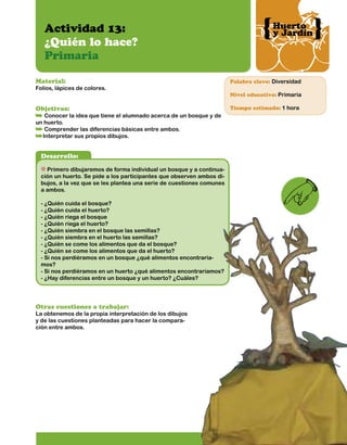 Actividad 13:
¿Quién lo hace?
Primaria
Material:

Folios, lápices de colores.

Huerto
y Jardín

Palabra clave: Diversidad
Nivel educativo: Primaria

Objetivos:

Conocer la idea que tiene el alumnado acerca de un bosque y de
un huerto.
Comprender las diferencias básicas entre ambos.
Interpretar sus propios dibujos.

Desarrollo:
Primero dibujaremos de forma individual un bosque y a continuación un huerto. Se pide a los participantes que observen ambos dibujos, a la vez que se les plantea una serie de cuestiones comunes
a ambos.
- ¿Quién cuida el bosque?
- ¿Quién cuida el huerto?
- ¿Quién riega el bosque
- ¿Quién riega el huerto?
- ¿Quién siembra en el bosque las semillas?
- ¿Quién siembra en el huerto las semillas?
- ¿Quién se come los alimentos que da el bosque?
- ¿Quién se come los alimentos que da el huerto?
- Si nos perdiéramos en un bosque ¿qué alimentos encontraríamos?
- Si nos perdiéramos en un huerto ¿qué alimentos encontraríamos?
- ¿Hay diferencias entre un bosque y un huerto? ¿Cuáles?

Otras cuestiones a trabajar:

La obtenemos de la propia interpretación de los dibujos
y de las cuestiones planteadas para hacer la comparación entre ambos.

Tiempo estimado: 1 hora

 
