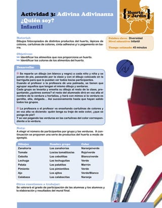Actividad 3: Adivina Adivinanza
¿Quién soy?
Infantil
Material:

Dibujos fotocopiados de distintos productos del huerto, lápices de
colores, cartulinas de colores, cinta adhesiva y/ o pegamento en barra.

Objetivos:

Identificar los alimentos que nos proporciona un huerto.
Identificar los colores de los alimentos del huerto.

Desarrollo:
Se reparte un dibujo (en blanco y negro) a cada niño y niña y se
ponen de pie, paseando por la clase y con el dibujo colocado en la
barriguita para que lo puedan ver todos los/as participantes.
Cuando el profesor o la profesora dé una palmada, se tienen que
agrupar aquellos que tengan el mismo dibujo y sentarse.
Cada grupo se levanta y enseña su dibujo al resto de la clase, preguntando ¿quiénes somos? el resto del alumnado dirá en voz alta el
nombre de la verdura u hortaliza, y hará con mimos si la verdura es
gordita, alta, delgada… Así sucesivamente hasta que hayan salido
todos los grupos.
La profesora o el profesor va enseñando cartulinas de colores y
en voz alta va diciendo: quién tenga su traje de este color, ¡¡que se
ponga de pie!!
Y se van pegando las verduras en las cartulinas del color correspondiente a la verdura.

Nota:

A elegir el número de participantes por grupo y las verduras. A continuación se proponen una serie de productos del huerto a modo de
ejemplo.
Dibujos

Nombre grupo

Color

Zanahoria

Las zanahorias

Naranja/verde

Tomate

Los/as tomatitos/as

Rojo/verde

Cebolla

Las cebollitas

Blanco/verde

Lechuga

Las lechuguitas

Verde

Patata

Las patatitas

Marrón

Pimiento

Los pimientitos

Verde

Ajo

Los ajitos

Verde/Blanco

Calabaza

Las calabacitas

Naranja

Otras cuestiones a trabajar:

Se valorará el grado de participación de las alumnas y los alumnos y
la elaboración y resultados del mural final.

Huerto
y Jardín

Palabra clave: Diversidad
Nivel educativo: Infantil
Tiempo estimado: 45 minutos

 