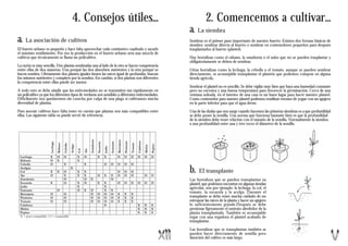 4. Consejos útiles...                                                   2. Comencemos a cultivar...
                                                                                                  a.   La siembra
a.   La asociación de cultivos                                                                    Sembrar es el primer paso importante de nuestro huerto. Existen dos formas básicas de
                                                                                                  siembra: sembrar directa al huerto o sembrar en contenedores pequeños para después
El huerto urbano es pequeño y hace falta aprovechar cada centímetro cuadrado y sacarle            trasplantarlos al huerto (plantel).
el máximo rendimiento. Por eso la producción en el huerto urbano será una mezcla de
cultivos que técnicamente se llama un policultivo.                                                Hay hortalizas como el rábano, la zanahoria o el nabo que no se pueden trasplantar y
                                                                                                  obligatoriamente se deben de sembrar.
La razón es muy sencilla. Dos plantas sembradas una al lado de la otra se hacen competencia
entre ellas de dos maneras. Una porqué las dos absorben nutrientes y la otra porqué se            Otras hortalizas como la lechuga, la cebolla o el tomate, aunque se pueden sembrar
hacen sombra. Obviamente dos plantes iguales tienen las raíces igual de profundas, buscan         directamente, es aconsejable transplantar el plantón que podemos comprar en alguna
los mismos nutrientes y compiten por la sombra. En cambio, si dos plantas son diferentes          tienda agrícola.
la competencia entre ellas puede ser menor.
                                                                                                  Sembrar el plantel no es sencillo. Se debe vigilar muy bien que haya una humedad constante
A todo esto se debe añadir que las enfermedades no se transmiten tan rápidamente en               pero no excesiva y una buena temperatura para favorecer la germinación. Cerca de una
un policultivo ya que los diferentes tipos de verduras son sensibles a diferentes enfermedades.   ventana soleada, en el interior de una casa es un buen lugar para hacer nuestro plantel.
Difícilmente nos quedaremos sin cosecha por culpa de una plaga si cultivamos mucha                Como contenedor para nuestro plantel podemos reutilizar envases de yogur con un agujero
diversidad de plantas.                                                                            en la parte inferior para que el agua drene.
Para asociar cultivos hace falta tener en cuenta que plantas son más compatibles entre            Una de las dudas que nos surge cuando hacemos las primeras siembras es a que profundidad
ellas. Las siguiente tabla os puede servir de referencia.                                         se debe poner la semilla. Una norma que funciona bastante bien es que la profundidad
                                                                                                  de la siembra debe tener relación con el tamaño de la semilla. Normalmente la siembra
                                                                                                  a una profundidad entre una y tres veces el diámetro de la semilla.




                                                                                                  b.    El transplante
                                                                                                  Las hortalizas que se pueden transplantar su
                                                                                                  plantel, que podemos encontrar en algunas tiendas
                                                                                                  agrícolas, son por ejemplo: la lechuga, la col, el
                                                                                                  tomate, la escarola y la acelga. Durante el
                                                                                                  transplante se debe tener mucha cuidado de no
                                                                                                  estropear las raíces de la planta y hacer un agujero
                                                                                                  lo suficientemente grande.Después se debe
                                                                                                  presionar ligeramente el sustrato alrededor de la
                                                                                                  planta transplantada. También es aconsejable
                                                                                                  regar con una regadora el plantel acabado de
                                                                                                  transplantar.

                                                                                                  Las hortalizas que se transplantan también se
                                                                                                  pueden hacer directamente de semilla pero
                                                                                                  duración del cultivo es más largo.
 
