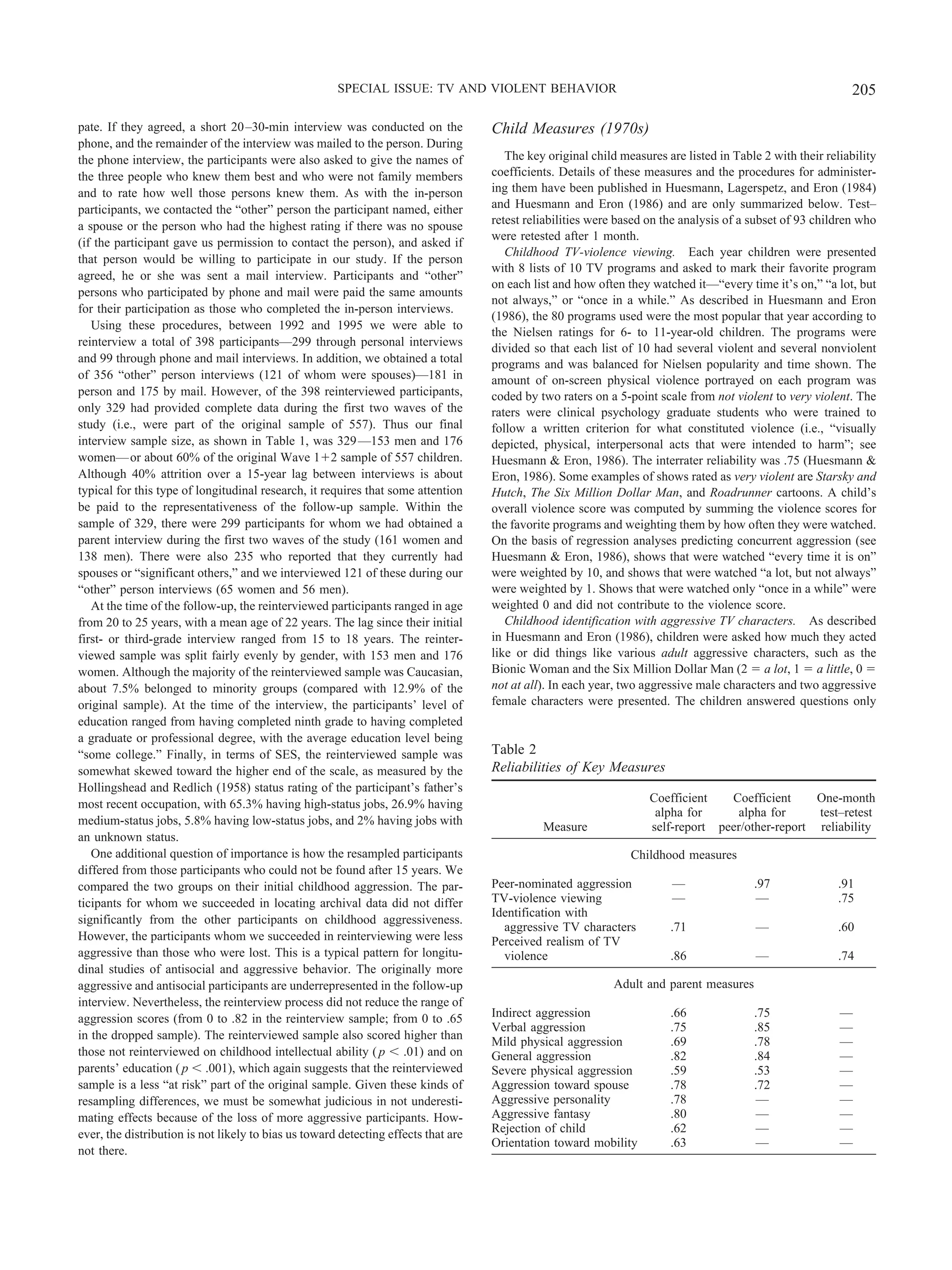 pate. If they agreed, a short 20–30-min interview was conducted on the
phone, and the remainder of the interview was mailed to the person. During
the phone interview, the participants were also asked to give the names of
the three people who knew them best and who were not family members
and to rate how well those persons knew them. As with the in-person
participants, we contacted the “other” person the participant named, either
a spouse or the person who had the highest rating if there was no spouse
(if the participant gave us permission to contact the person), and asked if
that person would be willing to participate in our study. If the person
agreed, he or she was sent a mail interview. Participants and “other”
persons who participated by phone and mail were paid the same amounts
for their participation as those who completed the in-person interviews.
Using these procedures, between 1992 and 1995 we were able to
reinterview a total of 398 participants—299 through personal interviews
and 99 through phone and mail interviews. In addition, we obtained a total
of 356 “other” person interviews (121 of whom were spouses)—181 in
person and 175 by mail. However, of the 398 reinterviewed participants,
only 329 had provided complete data during the first two waves of the
study (i.e., were part of the original sample of 557). Thus our final
interview sample size, as shown in Table 1, was 329—153 men and 176
women—or about 60% of the original Wave 1ϩ2 sample of 557 children.
Although 40% attrition over a 15-year lag between interviews is about
typical for this type of longitudinal research, it requires that some attention
be paid to the representativeness of the follow-up sample. Within the
sample of 329, there were 299 participants for whom we had obtained a
parent interview during the first two waves of the study (161 women and
138 men). There were also 235 who reported that they currently had
spouses or “significant others,” and we interviewed 121 of these during our
“other” person interviews (65 women and 56 men).
At the time of the follow-up, the reinterviewed participants ranged in age
from 20 to 25 years, with a mean age of 22 years. The lag since their initial
first- or third-grade interview ranged from 15 to 18 years. The reinter-
viewed sample was split fairly evenly by gender, with 153 men and 176
women. Although the majority of the reinterviewed sample was Caucasian,
about 7.5% belonged to minority groups (compared with 12.9% of the
original sample). At the time of the interview, the participants’ level of
education ranged from having completed ninth grade to having completed
a graduate or professional degree, with the average education level being
“some college.” Finally, in terms of SES, the reinterviewed sample was
somewhat skewed toward the higher end of the scale, as measured by the
Hollingshead and Redlich (1958) status rating of the participant’s father’s
most recent occupation, with 65.3% having high-status jobs, 26.9% having
medium-status jobs, 5.8% having low-status jobs, and 2% having jobs with
an unknown status.
One additional question of importance is how the resampled participants
differed from those participants who could not be found after 15 years. We
compared the two groups on their initial childhood aggression. The par-
ticipants for whom we succeeded in locating archival data did not differ
significantly from the other participants on childhood aggressiveness.
However, the participants whom we succeeded in reinterviewing were less
aggressive than those who were lost. This is a typical pattern for longitu-
dinal studies of antisocial and aggressive behavior. The originally more
aggressive and antisocial participants are underrepresented in the follow-up
interview. Nevertheless, the reinterview process did not reduce the range of
aggression scores (from 0 to .82 in the reinterview sample; from 0 to .65
in the dropped sample). The reinterviewed sample also scored higher than
those not reinterviewed on childhood intellectual ability (p Ͻ .01) and on
parents’ education (p Ͻ .001), which again suggests that the reinterviewed
sample is a less “at risk” part of the original sample. Given these kinds of
resampling differences, we must be somewhat judicious in not underesti-
mating effects because of the loss of more aggressive participants. How-
ever, the distribution is not likely to bias us toward detecting effects that are
not there.
Child Measures (1970s)
The key original child measures are listed in Table 2 with their reliability
coefficients. Details of these measures and the procedures for administer-
ing them have been published in Huesmann, Lagerspetz, and Eron (1984)
and Huesmann and Eron (1986) and are only summarized below. Test–
retest reliabilities were based on the analysis of a subset of 93 children who
were retested after 1 month.
Childhood TV-violence viewing. Each year children were presented
with 8 lists of 10 TV programs and asked to mark their favorite program
on each list and how often they watched it—“every time it’s on,” “a lot, but
not always,” or “once in a while.” As described in Huesmann and Eron
(1986), the 80 programs used were the most popular that year according to
the Nielsen ratings for 6- to 11-year-old children. The programs were
divided so that each list of 10 had several violent and several nonviolent
programs and was balanced for Nielsen popularity and time shown. The
amount of on-screen physical violence portrayed on each program was
coded by two raters on a 5-point scale from not violent to very violent. The
raters were clinical psychology graduate students who were trained to
follow a written criterion for what constituted violence (i.e., “visually
depicted, physical, interpersonal acts that were intended to harm”; see
Huesmann & Eron, 1986). The interrater reliability was .75 (Huesmann &
Eron, 1986). Some examples of shows rated as very violent are Starsky and
Hutch, The Six Million Dollar Man, and Roadrunner cartoons. A child’s
overall violence score was computed by summing the violence scores for
the favorite programs and weighting them by how often they were watched.
On the basis of regression analyses predicting concurrent aggression (see
Huesmann & Eron, 1986), shows that were watched “every time it is on”
were weighted by 10, and shows that were watched “a lot, but not always”
were weighted by 1. Shows that were watched only “once in a while” were
weighted 0 and did not contribute to the violence score.
Childhood identification with aggressive TV characters. As described
in Huesmann and Eron (1986), children were asked how much they acted
like or did things like various adult aggressive characters, such as the
Bionic Woman and the Six Million Dollar Man (2 ϭ a lot, 1 ϭ a little, 0 ϭ
not at all). In each year, two aggressive male characters and two aggressive
female characters were presented. The children answered questions only
Table 2
Reliabilities of Key Measures
Measure
Coefficient
alpha for
self-report
Coefficient
alpha for
peer/other-report
One-month
test–retest
reliability
Childhood measures
Peer-nominated aggression — .97 .91
TV-violence viewing — — .75
Identification with
aggressive TV characters .71 — .60
Perceived realism of TV
violence .86 — .74
Adult and parent measures
Indirect aggression .66 .75 —
Verbal aggression .75 .85 —
Mild physical aggression .69 .78 —
General aggression .82 .84 —
Severe physical aggression .59 .53 —
Aggression toward spouse .78 .72 —
Aggressive personality .78 — —
Aggressive fantasy .80 — —
Rejection of child .62 — —
Orientation toward mobility .63 — —
205SPECIAL ISSUE: TV AND VIOLENT BEHAVIOR
 