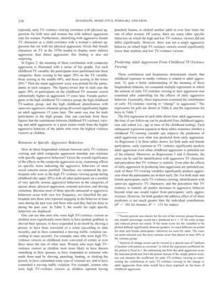 expected, early TV-violence viewing correlates with physical ag-
gression for both men and women but with indirect aggression
only for women. Furthermore, identifying with aggressive female
TV characters as a child correlates with a woman’s indirect ag-
gression but not with her physical aggression. Given that female
characters on TV in the 1970s tended to display more indirect
aggression than direct aggression, this finding is also not
surprising.
In Figure 2, the meaning of these correlations with composite
aggression is illustrated with a series of bar graphs. For each
childhood TV variable, the participants were partitioned into three
categories: those scoring in the upper 20% on the TV variable,
those scoring in the middle 60%, and those scoring in the lower
20%.4
Then the mean aggression score was plotted for the partic-
ipants in each category. The figures reveal that in each case the
upper 20% of participants on the childhood TV measure scored
substantially higher on aggression 15 years later. Female partici-
pants in the high childhood TV-violence group, the high childhood
TV-realism group, and the high childhood identification with
same-sex aggressive character group all scored significantly higher
on adult aggression 15 years later. The same was true for male
participants in the high groups. One can conclude from these
figures that the correlations between childhood TV-violence view-
ing and adult aggression to a great extent result from the higher
aggressive behavior of the adults who were the highest violence
viewers as children.
Relations to Specific Aggressive Behaviors
How do these longitudinal relations between early TV-violence
viewing and adult composite aggression translate into relations
with specific aggressive behaviors? Given the overall significance
of the effects on the composite aggression score, examining effects
on specific items indicating the aggressive behaviors of most
social concern seems justified. Therefore, we compared the par-
ticipants who were in the high TV-violence viewing group during
childhood (the upper 20%) with all other participants on a number
of very specific serious aggressive behaviors in the categories of
spouse abuse, physical aggression, criminal activities, and driving
violations. Because most of these specific antisocial or aggressive
behaviors occur with very low frequency, we classified the par-
ticipants into those who reported engaging in the behavior at least
once during the past year and those who said they had not done so
during the past year. In Table 5, the results for eight specific
behaviors are displayed.
One can see that men who were high TV-violence viewers as
children were significantly more likely to have pushed, grabbed, or
shoved their spouses, to have responded to an insult by shoving a
person, to have been convicted of a crime (according to state
records), and to have committed a moving traffic violation (ac-
cording to state records). For example, men who were high TV-
violence viewers in childhood were convicted of crimes at over
three times the rate of other men. Women who were high TV-
violence viewers as children were more likely to have thrown
something at their spouses, to have responded to someone who
made them mad by shoving, punching, beating, or choking the
person, to have committed some type of criminal act, and to have
committed a moving traffic violation. For example, women who
were high TV-violence viewers as children reported having
punched, beaten, or choked another adult at over four times the
rate of other women. Of course, there are many other specific
behaviors on which the high and low TV-violence viewers did not
differ significantly. However, there was not a single aggressive
behavior on which high TV-violence viewers scored significantly
lower than medium and low TV-violence viewers.
Predicting Adult Aggression From Childhood TV-Violence
Viewing
These correlations and frequencies demonstrate clearly that
childhood exposure to media violence is related to adult aggres-
sion. To gain a better understanding of the meaning of these
longitudinal relations, we computed multiple regressions in which
the relation of early TV-violence viewing to later aggression was
examined after controlling for the effects of early aggressive
behavior. Essentially, these regressions examined the contribution
of early TV-violence viewing to “change” in aggression.5
The
regressions for girls are shown in Table 6, and the regressions for
boys in Table 7.
The first regression in each table shows how adult aggression at
the time of our follow-up can be predicted from childhood aggres-
sion and cohort (i.e., age at time of the childhood testing). Each
subsequent regression equation in these tables examines whether a
childhood TV-viewing variable can improve the prediction of
adult aggression over what was predicted from early aggression.
As Regression 2 in these tables shows, for both male and female
participants, early exposure to TV violence significantly predicts
adult aggression even when childhood aggression is partialed out
of the relation. Moreover, as Regressions 3 and 4 illustrate, the
same can be said for identification with aggressive TV characters
and perception that TV violence is realistic. Even after the effects
of early aggression in predicting later aggression are partialed out,
each of these TV-viewing variables significantly predicts aggres-
sion when the participants are in their early 20s. For both male and
female participants, early TV-violence viewing, identification with
same-sex aggressive TV characters, and the perception that TV
violence is realistic all predict increases in aggressive behavior
beyond what one would expect from participants’ early aggres-
siveness. However, for both genders the additive effect of all three
predictors is not much greater than the individual contributions
(R2
ϭ .102 for females; R2
ϭ .133 for males).
4
Twenty percent was chosen for the size of the extreme groups because
any smaller percentage would have produced an n Ͻ 25 for some groups
and reduced power too much. If the mean score for the variables to be
plotted differed significantly between genders, we used different cut points
for male and female participants; otherwise we used the same. The exact
cut point selected was the most extreme score that placed at least 20% in
the extreme group.
5
Analysis of change scores can be viewed as a special case of “analysis
of posttest with pretest as covariate” in which the regression coefficient for
the pretest is fixed at 1. By subtracting out from the adult aggression score
the maximal prediction from the pretest instead of the simple pretest score,
one can interpret the coefficient for early TV-violence viewing as repre-
senting the contribution of early TV-violence viewing to the change in
adult aggression from what would have been expected on the basis of
childhood aggression.
210 HUESMANN, MOISE-TITUS, PODOLSKI, AND ERON
 