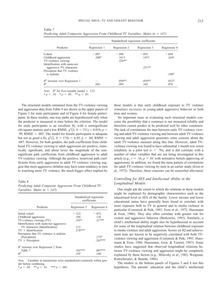 The structural models estimated from the TV-violence viewing
and aggression data from Table 9 are shown in the upper panels of
Figure 3 for male participants and of Figure 4 for female partici-
pants. In these models, one-way paths are hypothesized only when
the predictor is measured in time before the criterion. The model
for male participants is an excellent fit, with a nonsignificant
chi-square statistic and a low RMSE, ␹2
(2, N ϭ 151) ϭ 0.018, p ϭ
.99, RMSE ϭ .003. The model for female participants is adequate
but not as good a fit, ␹2
(2, N ϭ 174) ϭ 6.45, p ϭ .04, RMSE ϭ
.047. However, for both genders, the path coefficients from child-
hood TV-violence viewing to adult aggression are positive, statis-
tically significant, and about twice the magnitude of the non-
significant path coefficients from childhood aggression to adult
TV-violence viewing. Although the positive, nontrivial path coef-
ficients from early aggression to adult TV-violence viewing sug-
gest that more aggressive children may have some tendency to turn
to watching more TV violence, the much bigger effect implied by
these models is that early childhood exposure to TV violence
stimulates increases in young-adult aggressive behavior in both
men and women.
An important issue in evaluating such structural models con-
cerns the possibility that a construct is not measured reliably and
therefore cannot predict or be predicted well by other constructs.
The lack of correlations for men between early TV-violence view-
ing and adult TV-violence viewing and between adult TV-violence
viewing and adult aggression generates some concern about the
adult TV-violence measure along this line. However, adult TV-
violence viewing was found to have substantial 1-month test–retest
reliability in a pilot test (r ϭ .70), and it did correlate with a
number of other variables that are not being investigated in this
article (e.g., r ϭ .16, p Ͻ .01 with normative beliefs approving of
aggression). In addition, we found the same pattern of correlations
for adult TV-violence viewing by men in an earlier study (Eron et
al., 1972). Therefore, these concerns can be somewhat alleviated.
Controlling for SES and Intellectual Ability in the
Longitudinal Models
One might ask the extent to which the relations in these models
might be explained by demographic characteristics such as the
educational level or SES of the family. Lower income and lower
educational status have generally been found to correlate with
more exposure both to TV in general and to media violence in
particular (Comstock & Paik, 1991; Eron et al., 1972; Huesmann
& Eron, 1986). They also often correlate with greater risk for
violent and aggressive behavior (Berkowitz, 1993). Similarly, a
child’s intellectual ability might also be hypothesized to account
for some of the longitudinal relation between childhood exposure
to media violence and adult aggression. Scores on IQ and achieve-
ment tests are known to be negatively correlated with both TV-
violence viewing and aggression (Comstock & Paik, 1991; Hues-
mann & Eron, 1986; Huesmann, Eron, & Yarmel, 1987). Some
studies have suggested that observed longitudinal relations be-
tween TV-violence viewing and aggression might be completely
explained by these factors (e.g., Milavsky et al., 1982; Weigman,
Kuttschreuter, & Baarda, 1986).
The models in the bottom panels of Figures 3 and 4 test this
hypothesis. The parents’ education and the child’s intellectual
Table 7
Predicting Adult Composite Aggression From Childhood TV Variables: Males (n ϭ 147)
Predictor
Standardized regression coefficients
Regression 1 Regression 2 Regression 3 Regression 4
Cohort Ϫ.097 Ϫ.096 Ϫ.055 Ϫ.054
Childhood aggression .200* .161† .147† .164†
TV-violence viewing .226**
Identification with same-sex
aggressive TV characters .251**
Perception that TV violence
is realistic .190*
R2
increase over Regression 1 — .050** .059** .033*
R2
.043 .093 .102 .076
Note. R2
for five-variable model ϭ .133.
† p Ͻ .10. * p Ͻ .05. ** p Ͻ .01.
Table 8
Predicting Adult Composite Aggression From Childhood TV
Variables: Males (n ϭ 147)
Predictor
Standardized regression
coefficients
Regression 5 Regression 6
Initial cohort Ϫ.122 Ϫ.072
Childhood aggression .104 .126
TV-violence viewing (TV) .185* .217**
Identification with same-sex aggressive
TV characters (Identification) .113
TV ϫ Identification .278***
Perception that TV violence is realistic
(Perception) .175*
TV ϫ Perception .263***
R2
increase over Regression 2 from
Table 7 .102*** .087***
R2
.195 .180
Note. Variables in interactions were standardized (centered) within gen-
der before combining.
* p Ͻ .05. ** p Ͻ .01. *** p Ͻ .001.
213SPECIAL ISSUE: TV AND VIOLENT BEHAVIOR
 