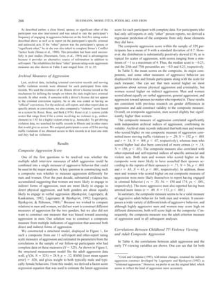 As described earlier, a close friend, spouse, or significant other of the
participant was also interviewed and was asked to rate the participant’s
frequency of engaging in aggressive behavior on the first five rating scales
described above as well as to report on the participant’s specific criminal
and antisocial acts. If the “other” person was the participant’s spouse or
“significant other,” he or she was also asked to complete Straus’s Conflict
Tactics Scale (Straus et al., 1980). This procedure has been used success-
fully in past studies (Huesmann, Eron, et al., 1984) and is advantageous
because it provides an alternative source of information in addition to
self-report. The reliabilities for these “other” person rating-scale aggression
measures are also shown in Table 2 and ranged from .53 to .85.
Archival Measures of Aggression
Last, archival data, including criminal conviction records and moving
traffic violation records were obtained for each participant from state
records. We used the existence of an Illinois driver’s license record as the
mechanism for defining the sample on whom the state might have criminal
records. In other words, if someone with a driver’s license did not appear
in the criminal conviction registry, he or she was coded as having no
“official” convictions. For the archival, self-report, and other-report data on
specific arrests or convictions, we also computed a “violence” score based
on a system by Rossi, Bose, and Berk (1974). Rossi et al.’s system yields
scores that range from 0 for a crime involving no violence (e.g., embez-
zlement) to 1.92 for a highly violent crime (e.g., homicide). To get driving
violation data, we searched for traffic records in Illinois and in other states
that would give us access. We assigned participants a score of 0 for moving
traffic violations if we obtained access to their records in at least one state
and they had no violations.
Results
Composite Aggression Score
One of the first questions to be resolved was whether the
multiple adult interview measures of adult aggression could be
combined into a single measure of aggressive behavior that could
be used in the major analyses. A key question in constructing such
a composite was whether to measure aggression differently for
men and women. Over the past decade, substantial evidence has
accumulated suggesting that women are more likely to engage in
indirect forms of aggression, men are more likely to engage in
direct physical aggression, and both genders are about equally
likely to engage in verbal aggression (Bjorkqvist, Lagerspetz, &
Kaukiainen, 1992; Lagerspetz & Bjorkqvist, 1992; Lagerspetz,
Bjorkqvist, & Peltonen, 1988).3
Because we wished to compare
relations in men and women, we did not want to construct different
measures of aggression for the two genders, but we also did not
want to construct one measure that was biased toward assessing
aggression in men. Our solution was to construct a composite
measure from multiple indicators of aggression that assessed both
direct and indirect forms of aggression.
We constructed a structural model, displayed in Figure 1, for
such a composite from our 11 self-report and other-report rating
scale measures of aggression and estimated its parameters from the
correlations in the sample of our follow-up participants who had
complete data on these measures (N ϭ 325). As shown in Figure 1,
the structural measurement model fits the adult aggression data
well, ␹2
(26, N ϭ 325) ϭ 28.9, p ϭ .32, RMSE [root mean square
error] ϭ .026, and gives weight to both typically male and typi-
cally female behaviors. From this model, we derived a factor score
regression equation that was used to estimate the latent aggression
score for each participant with complete data. For participants who
had only self-reports or only “other” person reports, we derived a
regression prediction of the composite from only those elements
they did have.
The composite aggression score within the sample of 329 par-
ticipants has a mean of 0 with a standard deviation of 0.7. How-
ever, the distribution is substantially positively skewed (1.9), as is
typical for scales of aggression, with scores ranging from a min-
imum of Ϫ1 to a maximum of 4. Thus, the median score is Ϫ0.25,
and the 25th and 75th percentiles are Ϫ0.5 and 0.23, respectively.
In Table 3, the mean scores on the composite, its major com-
ponents, and some other measures of aggressive behavior are
displayed for male and female participants along with the scale for
each measure. One can see that men scored higher on most
questions about serious physical aggression and criminality, but
women scored higher on indirect aggression. Men and women
scored about equally on verbal aggression, general aggression, and
aggression toward spouses no matter who reported it. These results
are consistent with previous research on gender differences in
aggression and add construct validity to the composite measure.
Overall, on composite aggression, men scored slightly but signif-
icantly higher than women.
The composite measure of aggression correlated significantly
with independent archival indices of aggression, confirming its
validity. Archival state records indicated that both men and women
who scored higher on our composite measure of aggression com-
mitted more moving traffic violations (r ϭ .29, N ϭ 152, p Ͻ .001
and r ϭ .14, N ϭ 169, p Ͻ .07, respectively), whereas men who
scored higher had also been convicted of more crimes (r ϭ .18,
N ϭ 150, p Ͻ .03). The composite measure also correlated with
other-reported and self-reported indices of specific antisocial and
violent acts. Both men and women who scored higher on the
composite were more likely to have assaulted their spouses ac-
cording to the reports of their spouses (r ϭ .71, N ϭ 56, p Ͻ .001
and r ϭ .65, N ϭ 65, p Ͻ .001, respectively). In addition, those
men and women who scored higher on our composite measure of
aggression were more likely themselves to report having engaged
in criminal behavior ( rs ϭ .33, Ns ϭ 150 and 174, ps Ͻ .001,
respectively). The more aggressive men also reported having been
arrested more times (r ϭ .49, N ϭ 153, p Ͻ .001).
In summary, the composite measure seems to be a valid measure
of aggressive adult behavior for both men and women. It encom-
passes a wide variety of different kinds of aggressive behavior, and
although highly aggressive men and women may score high on
different dimensions, both will score high on the composite. Con-
sequently, the composite measure was the adult criterion measure
of aggression used in all subsequent analyses.
Correlations Between Childhood TV-Violence Viewing
and Adult Composite Aggression
In Table 4, the correlations between adult aggression and the
early TV-viewing variables are shown. One can see that for both
3
Crick and Grotpeter (1995), with minor changes, renamed the indirect
aggression construct developed by Lagerspetz and Bjorkqvist (1992) as
“relational aggression.” However, we prefer to use the original label, which
seems to reflect the kind of aggression more accurately.
208 HUESMANN, MOISE-TITUS, PODOLSKI, AND ERON
 