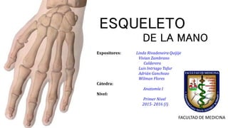 ESQUELETO
DE LA MANO
FACULTAD DE MEDICINA
Expositores: Linda Rivadeneira Quijije
Vivian Zambrano
Calderero
Luis Intriago Tafur
Adrián Ganchozo
Wilman Flores
Cátedra:
Anatomía I
Nivel:
Primer Nivel
2015- 2016 (I)
 