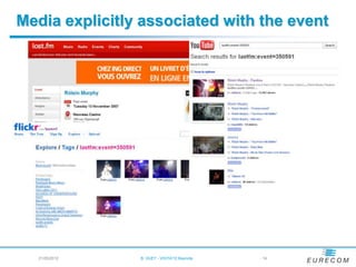 Media explicitly associated with the event




   21/05/2012   B. HUET - VIGTA'12 Keynote   - 14
 