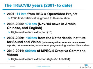The TRECVID years (2001- to date)

 2001: 11 hrs from BBC & OpenVideo Project
    2003 first collaborative ground truth annotation

 2005-2006: 170 hrs (Nov.’04 news in Arabic,
  Chinese, and English)
    High-level feature extraction (10)

 2007-2009: 100hrs from the Netherlands Institute
  for Sound and Vision (news magazine, science news, news
  reports, documentaries, educational programming, and archival video)

 2010-2011: 600hrs of MPEG-4 Creative Commons
  Videos
    High-level feature extraction (light=50 full=364)

    21/05/2012            B. HUET - VIGTA'12 Keynote   -4
 
