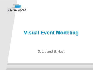 Visual Event Modeling


     X. Liu and B. Huet
 