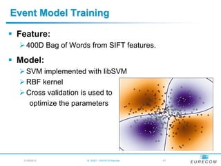 Event Model Training

 Feature:
   400D Bag of Words from SIFT features.

 Model:
   SVM implemented with libSVM
   RBF kernel
   Cross validation is used to
     optimize the parameters




   21/05/2012        B. HUET - VIGTA'12 Keynote   - 47
 