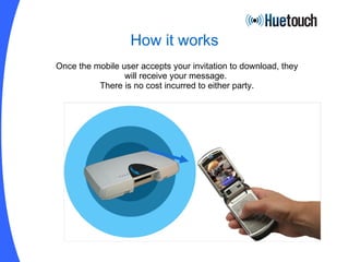 How it works Once the mobile user accepts your invitation to download, they will receive your message.  There is no cost incurred to either party. 