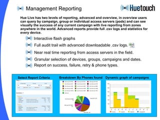 Management Reporting Interactive flash graphs Full audit trail with advanced downloadable .csv logs. Near real time reporting from access servers in the field. Granular selection of devices, groups, campaigns and dates. Hue Live has two levels of reporting, advanced and overview, in overview users  can query by campaign, group or individual access servers (pods) and can see visually the success of any current campaign with live reporting from zones anywhere in the world. Advanced reports provide full .csv logs and statistics for every device. Report on success, failure, retry & phone types. Select Report Criteria Breakdown By Phones found Dynamic graph of campaigns 