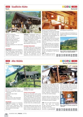 12
SALZBURGER LAND | PINZGAU | HÜTTEN
Hütte für 6-9 Personen
Ca. 90 m², 2 Etagen, 6 Zimmer
Holzofen, 2 Gasöfen
Solar und Gas, Sat-TV im Stüberl
Warmwasser per Gastherme
Offene Feuerstelle (nicht heizen!)
Freisitz vor der Hütte, Grill
Brunnen, Schaukel
Erdkeller (Aufbewahren der Lebensmittel)
Parkplatz
Ausstattung:
Erdgeschoss: Vorhütte mit Sitzgelegen-
heit, "Kuhstall-Stüberl", Dreibettzimmer mit
Einzel- und Doppelbett (140 cm), Wasch-
trog (Warmwasser), Dusche, WC, Bade-
wanne in einem separaten Raum
Halbstock: Vorratskammer (Spüle, Ge-
schirrablage, Arbeitsfläche und Durch-
reiche ins Stüberl), Stüberl (4-Platten- Gas-
herd, Backrohr, Holzofen mit Kochfeld und
Backrohr, Kaffeemaschine, Esstisch)
1. Stock: 2 Doppelzimmer (1x mit Bett:
140 cm), Schlafzimmer mit ca. 100 Jahre
altem Bettkasten (190x190 cm)
Rustikaler Hüttenurlaub
Die Stadlleitn Hütte ist ein echtes Original
aus dem 16. Jahrhundert und befindet sich
oberhalb des Wildparkes Rauris. Die Hütte
wurde vom Besitzer liebevoll in Stand ge-
halten. Besondere Stücke sind die Butter-
zentrifuge, der Butterkessel und die
Käsepresse aus früheren Zeiten, die wie im
Museum zur Schau gestellt werden.
Die Holzbalken sind durch die Feuerstelle
rauchgeschwärzt und verleihen der Hütte
ein heimeliges Flair. Knarrendes Holz,
niedrige Räume und schiefe Holzböden sind
typisch für diesen rustikalen Stil.
Wie in alten Zeiten werden die Lebensmittel
im Erdkeller gekühlt und frisch gehalten.
Packen Sie diese bitte gut in Dosen oder
Plastik ein!
Vor der Hütte befindet sich ein Brunnen,
eine Grillstelle und gemütliche Sitzgelegen-
heiten. Das Panorama auf die umliegenden
Berge lässt sich von hier besonders ge-
nießen.
Die Hütte ist der ideale Ausgangspunkt für
Wander- und Bergtouren in die Rauriser
Bergwelt.
TIPP: Mit Kindern ist ein Aus-
flug zum Goldwaschen oder zur
Greifvogelwarte empfehlenswert.
Die Anreise erfolgt ab Hof des Besitzers. Er
begleitet Sie über eine kurze Schotterstraße
direkt zur Hütte.
Stadlleitn Hütte
Rauris Raurisertal
Dieses Objekt ist besonders geeignet für
“Natur pur” und “Urlaub mit Kindern”.
a c h k 1.200 m
8 km 1 km - - - - 35 km 8 km 8 km
33447
Hütte für bis zu 6 Personen
Ca. 60 m², 1,5 Etagen, 2,5 Zimmer
Heizung: Dänischer Ofen, Holzofen und
Heizstrahler
Warmwasser über E-Boiler
Holzlager
Strom, Sat-TV
Terrasse, Freisitz, Grill, Gartenmöbel
Eingezäuntes Grundstück, Parkplatz
Ausstattung:
Erdgeschoss: Vorraum mit Garderobe,
Wohnküche (Holzherd mit Backrohr,
2-Platten-E-Herd, Kühlschrank, Kaffee-
maschine, Wasserkocher), Sitzecke, Dop-
pelzimmer (leichte Dachschräge),
Dusche/WC
Dachgeschoss (Aufgang über eine Leiter):
Schlaflager mit 4 Betten
Urlaub in bester Bergluft
Seit mehr als 100 Jahren steht die Alte
Mühle im Raurisertal, etwa 4 km außerhalb
des Ortsteiles Wörth. Das Ferienhaus mit
seinem original Mühlrad, das inzwischen
still gelegt wurde, ist ein echtes historisches
Schmuckstück, das liebevoll renoviert und
rustikal eingerichtet wurde. An den Holz-
schindeln ranken Efeu und Blütenstauden.
Im Sommer erleben Sie hier eine Zeit, in der
Sie der Natur ein Stückchen näher sind. Am
Besten schmeckt das Frühstück vor der
Hütte mit einem unbezahlbaren Blick auf
die Bergwelt. Ein Fernglas sollten Sie unbe-
dingt dabei haben, um Steinadler, Gänse-
und Bartgeier beobachten zu können. Die
Hütte bietet die besten Voraussetzungen für
einen aktiven Urlaub. Bergwanderungen in
einem der schönsten Naturschutzgebiete
Europas, Biketouren, Goldwaschen und
noch vieles mehr bietet die Region.
Im Winter erlebt man in Rauris einen ge-
mütlichen Schiurlaub. Die Rauriser Hoch-
almbahnen sind ein übersichtliches und
sehr familienfreundliches Schigebiet.
TIPP: Doch auch große, bekannte Schige-
biete, wie jene im Gasteiner
Tal oder in Zell am See-Kaprun, sind in
kürzester Zeit erreichbar.
Die letzten 150 m Anreiseweg
sind steil, ein geländegängiger
PKW ist erforderlich. Sollten Sie über sol-
chen nicht verfügen, können Sie Ihr Auto
beim Vermieter stehen lassen und die letz-
ten Meter zu Fuß gehen. Der Vermieter ist
beim Gepäcktransport behilflich.
Alte Mühle
Rauris Rauriser Hochalmbahnen
Dieses Objekt ist besonders geeignet für
“Natur pur”.
a b c h k 1.100 m
6,0 km 3,0 km - 6,0 km 6,0 km 0,1 km 24,0 km 6,0 km 6,0 km
33404
 