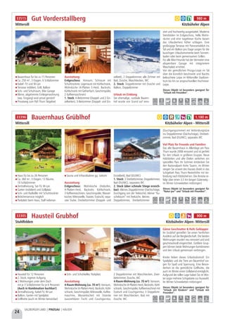 Haus für bis zu 26 Personen
Ca. 360 m², 3 Etagen, 13 Räume,
10 Schlafzimmer
Zentralheizung, Sat-TV, W-Lan
Garten (möbliert) und Grillplatz
Schi- und Radkeller mit Schuhtrockner
Brötchenservice möglich
Parkplatz beim Haus, Stall nebenan
Sauna und Infrarotkabine gg. Gebühr
Ausstattung:
Erdgeschoss: Wohnküche (Holzofen,
4-Platten-Herd, Backrohr, Kühlschrank,
3 Kaffeemaschinen, Geschirrspüler, Wasser-
kocher, Mikrowelle, Toaster, Esstisch), sepa-
rate Stube, Dreibettzimmer (Doppel- und
Einzelbett), Bad (DU/WC)
1. Stock: 3 Dreibettzimmer, Doppelzimmer,
Bad (DU/WC), separates WC
2. Stock (über schmale Stiege erreich-
bar): Kleines Doppelzimmer (Dachschräge,
Durchgang von der Teeküche), kleiner “Ku-
schelraum” mit Teeküche, kleines
Doppelzimmer, Dreibettzimmer
(Durchgangszimmer) mit Verbindungstüre
ins Doppelzimmer (Dachschräge), Dreibett-
zimmer, Bad (DU/WC), separates WC
Viel Platz für Freunde und Familien
Das alte Bauernhaus in Alleinlage am Pass
Thurn wurde 2008 renoviert und ist perfekt
für den Urlaub in größerer Gruppe. Neue
Holzböden und alte Dielen verleihen ein
spezielles Flair. Im Sommer entdecken Sie
den Nationalpark Hohe Tauern, im Winter
steigen Sie unweit des Hauses direkt in das
Schigebiet Pass Thurn-Resterhöhe mit An-
bindung nach Kitzbühel ein. Die Anreise er-
folgt über einen 3,5 km langen Güterweg -
im Winter Schneeketten mitbringen!
Bauernhaus Grüblhof
Mittersill Kitzbüheler Alpen - Mittersill
Dieses Objekt ist besonders geeignet für
“Natur pur” und “Urlaub mit Freunden”.
5,0 km 4,5 km 3,5 km 6,0 km 6,0 km 1,0 km 5,0 km 5,0 km 6,0 km
a b c f h k 1.180 m33396
24
SALZBURGER LAND | PINZGAU | HÄUSER
Bauernhaus für bis zu 15 Personen
Ca. 250 m², 3 Etagen, 6 Schlafzimmer
Kabel -TV und W-Lan
Terrasse möbliert, Grill, Balkon
Schi- und Schuhraum, Bike Garage
Kleine, abgetrennte Einliegerwohnung
(sep. Eingang) wird privat genützt!
Privatweg zum Paß Thurn Skigebiet
Ausstattung:
Erdgeschoss: Vorraum, Schiraum mit
Schuhtrockner, Lagerraum mit Kühlschrank,
Wohnküche (4-Platten E-Herd, Backrohr,
Kühlschrank mit Gefrierfach, Geschirrspüler,
2 Kaffeemaschinen)
1. Stock: 4-Bettzimmer (Doppel- und 2 Ein-
zelbetten), 3-Bettzimmer (Doppel- und Ein-
zelbett), 2 Doppelzimmer, alle Zimmer mit
Bad, Dusche, Waschbecken, WC
2. Stock: Doppelzimmer mit Dusche und
Balkon, Doppelzimmer
Urlaub im Einklang
Der ehemalige, rustikale Bauern-
hof wurde von Grund auf reno-
viert und hochwertig ausgestattet. Moderne
Steinböden im Erdgeschoss, helle Wohn-
räume und eine nagelneue Küche lassen
das Urlauberherz höher schlagen. Eine
großzügige Terrasse mit Panoramablick ins
Tal und ein Balkon pro Etage sorgen für die
lauschigen Urlaubsmomente beim Sonnen-
baden oder beim gemeinsamen Grillen.
Für alle Bike-Freunde hat der Vermieter eine
absperrbare Garage mit integriertem
Waschplatz errichtet.
Von der gemütlichen Pinzga-Loipe im Tal
über die künstlich beschneite und Nachts
beleuchtete Loipe im Mittersiller Stadtzen-
trum bis hin zur anspruchsvollen Hochmoor-
Loipe.
Gut Vorderstallberg
Mittersill Kitzbüheler Alpen
Dieses Objekt ist besonders geeignet für
“Urlaub mit Freunden”.
5,0 km 3,5 km 2,2 km 4,1 km 4,1 km 4,1 km 5,2 km 5,2 km 4,1 km
a b k 980 m33515
Hausteil für 12 Personen
2. Stock, eigener Aufgang
2 Wohnungen unter dem Dach
mit je 3 Schlafzimmer für je 6 Personen
(Auch in Kombination buchbar!)
Zentralheizung, Kabel-TV, W-Lan
Balkon, Garten mit Spielplatz
Grillhütte (auch im Winter benutzbar)
Schi- und Schuhkeller, Parkplatz
Ausstattung:
4-Raum-Wohnung (ca. 70 m²): Vorraum,
Wohnküche (4-Platten-Herd, Backrohr, Kühl-
schrank, Geschirrspüler, Mikrowelle, Kaffee-
maschine, Wasserkocher) mit Sitzecke
(ausziehbarer Tisch) und Couchgarnitur,
2 Doppelzimmer mit Waschbecken, Zwei-
bettzimmer, Dusche, WC
4-Raum-Wohnung (ca. 70 m²): Vorraum,
Wohnküche (4-Platten-Herd, Backrohr, Kühl-
schrank, Geschirrspüler, Kaffeemaschine) mit
Esstisch und Couchgarnitur, 3 Doppelzim-
mer mit Waschbecken, Bad mit
Dusche, WC
Gänse Geschnatter & Hufe Geklapper
Im Grubhof genießen Sie einen herrlichen
Ausblick auf die Berglandschaft. Die beiden
Wohnungen wurden neu renoviert und sind
geschmackvoll eingerichtet. Größere Grup-
pen können beide Wohnungen kombinieren
und den Urlaub gemeinsam verbringen.
Kinder lieben dieses Urlaubsdomizil: Ein
Spielplatz und die Tiere am Bauernhof sor-
gen für Spaß und Spannung. Eine Beson-
derheit ist die gemütliche Grillhütte, die
auch im Winter einen Grillabend ermöglicht.
Aufgrund der tollen Lage haben Sie im Win-
ter sogar mehrere Schigebiete zur Auswahl.
Im Winter Schneeketten mitbringen!
Hausteil Grubhof
Stuhlfelden Kitzbüheler Alpen- Mittersill
1,5 km 1,5 km 1,5 km 10,0 km 4,0 km 1,0 km 5,0 km 1,0 km 6,0 km
a b e h 900 m33305
Dieses Objekt ist besonders geeignet für
“Urlaub mit Kindern” und “Urlaub mit
Freunden”.
 